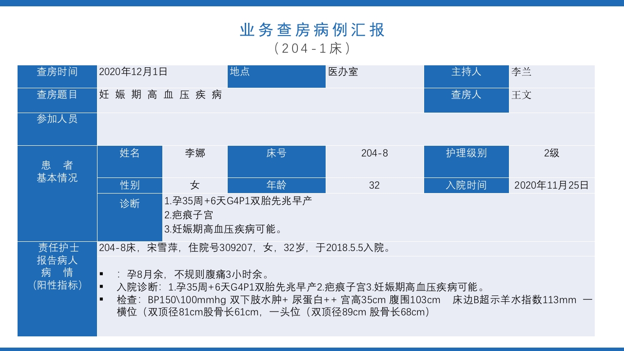 临床护理查房医疗医药通用PPT课件4