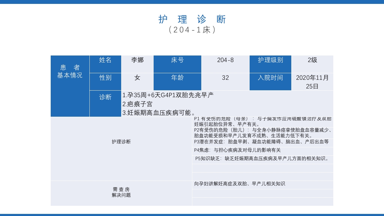 临床护理查房医疗医药通用PPT课件8