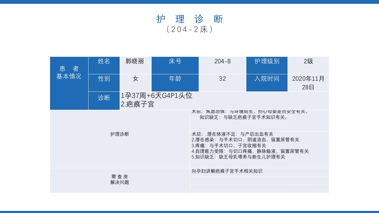 临床护理查房医疗医药通用PPT课件9
