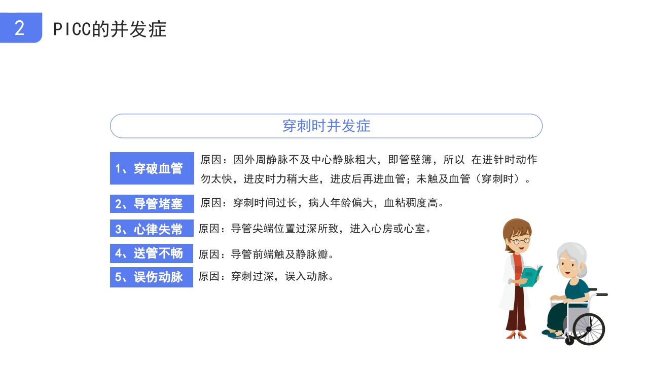 医疗picc置管的护理护士医疗培训PPT课件11