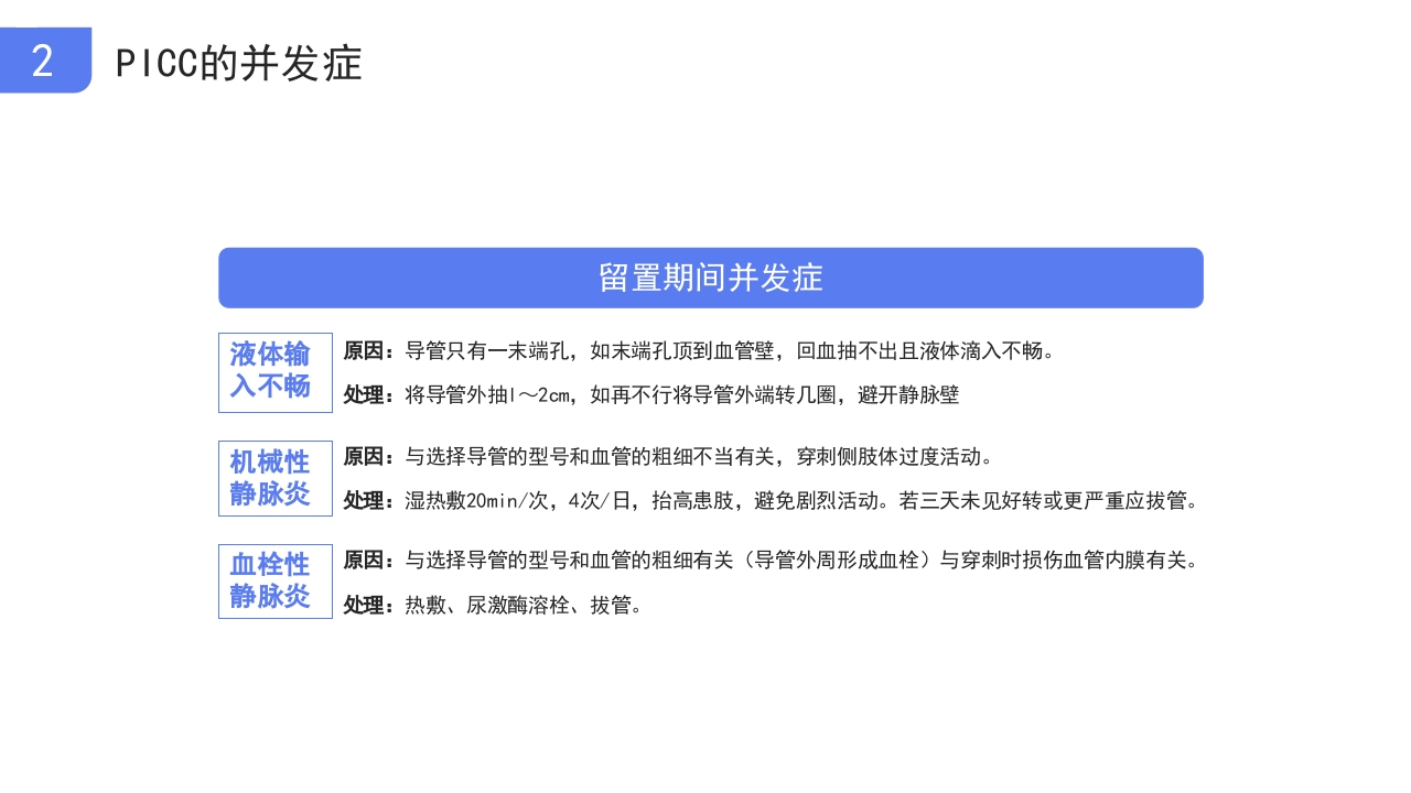 医疗picc置管的护理护士医疗培训PPT课件12
