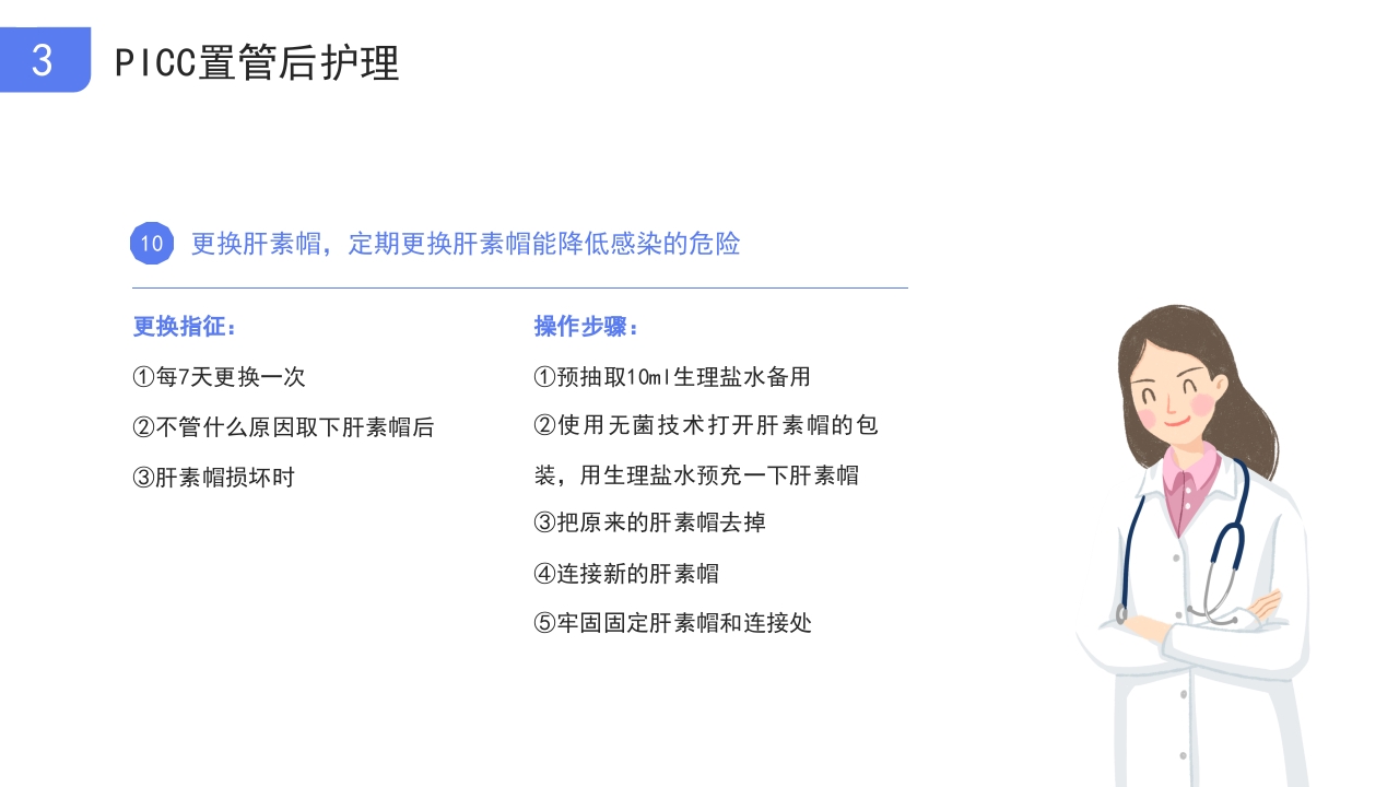 医疗picc置管的护理护士医疗培训PPT课件19