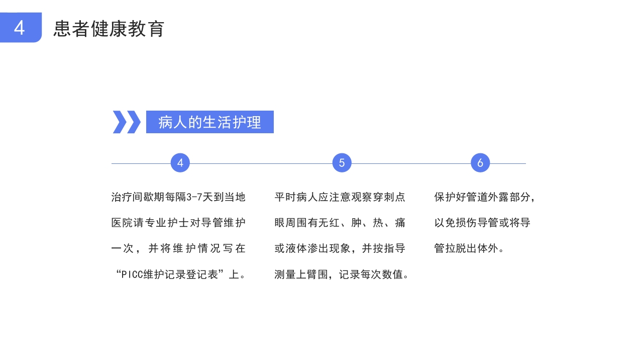 医疗picc置管的护理护士医疗培训PPT课件23