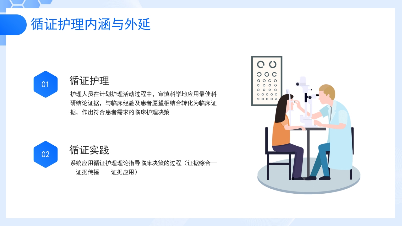 医疗循证护理培训课件PPT课件12