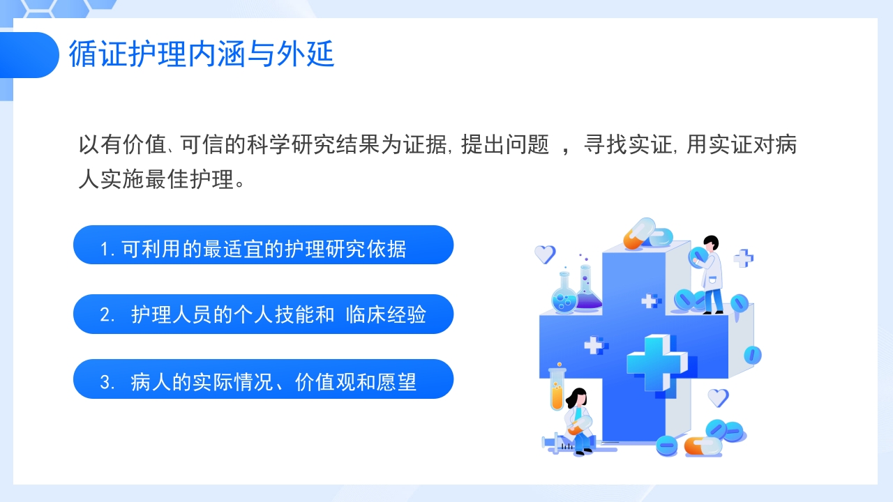 医疗循证护理培训课件PPT课件13