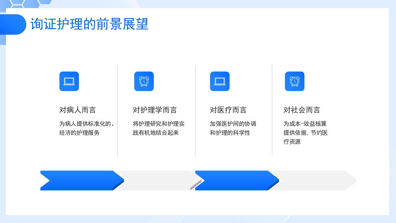 医疗循证护理培训课件PPT课件19