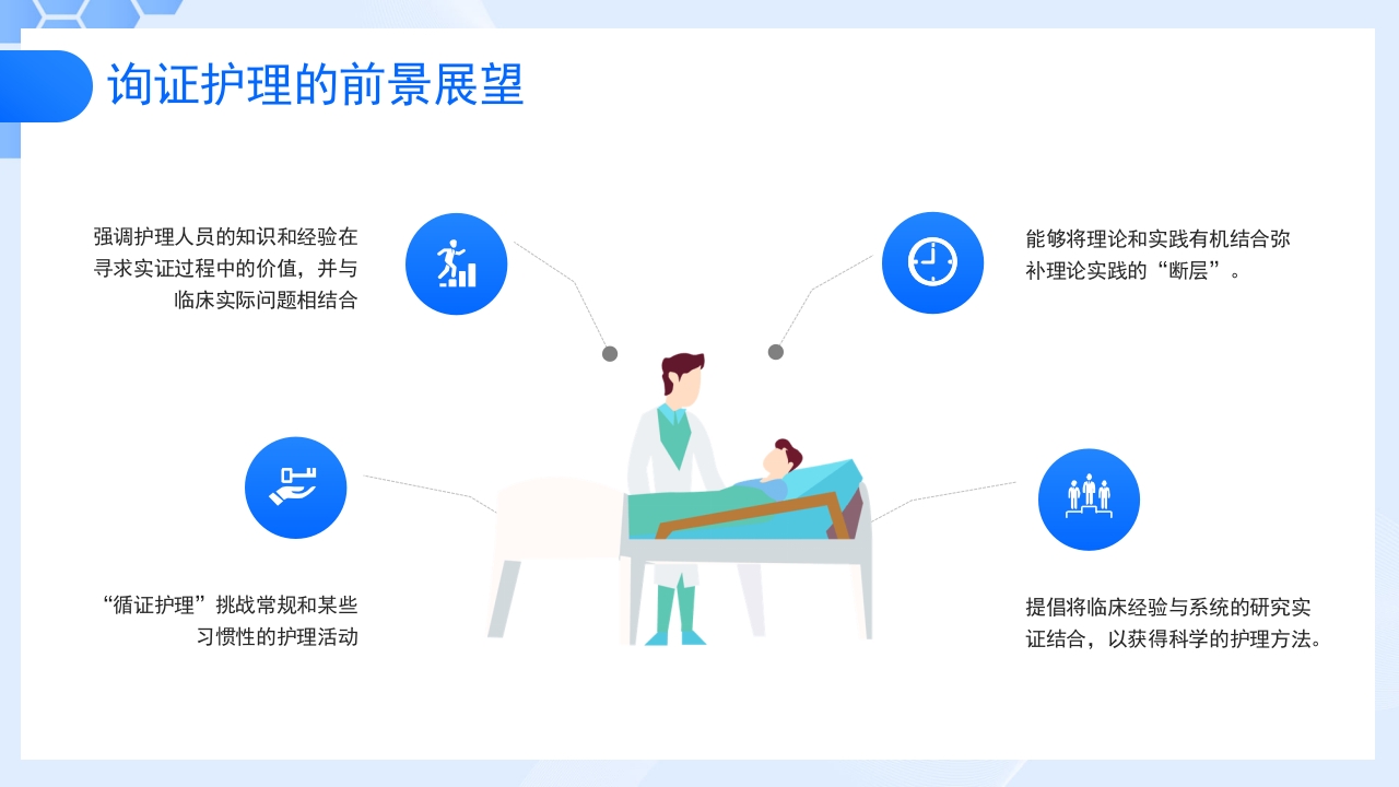 医疗循证护理培训课件PPT课件20