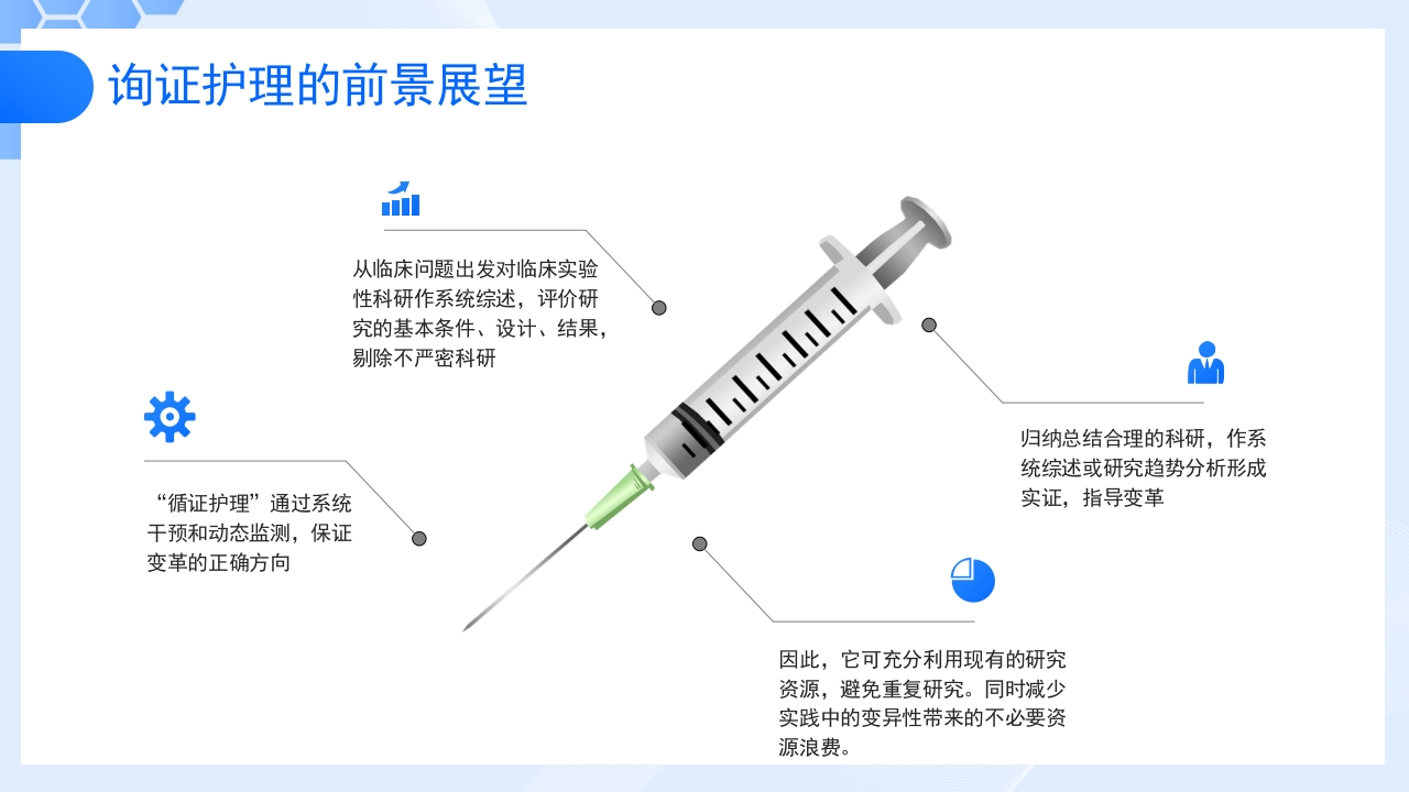 医疗循证护理培训课件PPT课件21