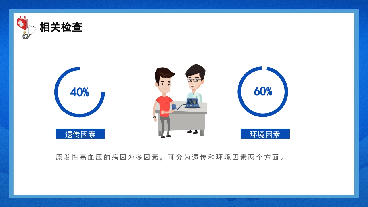 关注身体健康高血压的护理查房PPT课件14