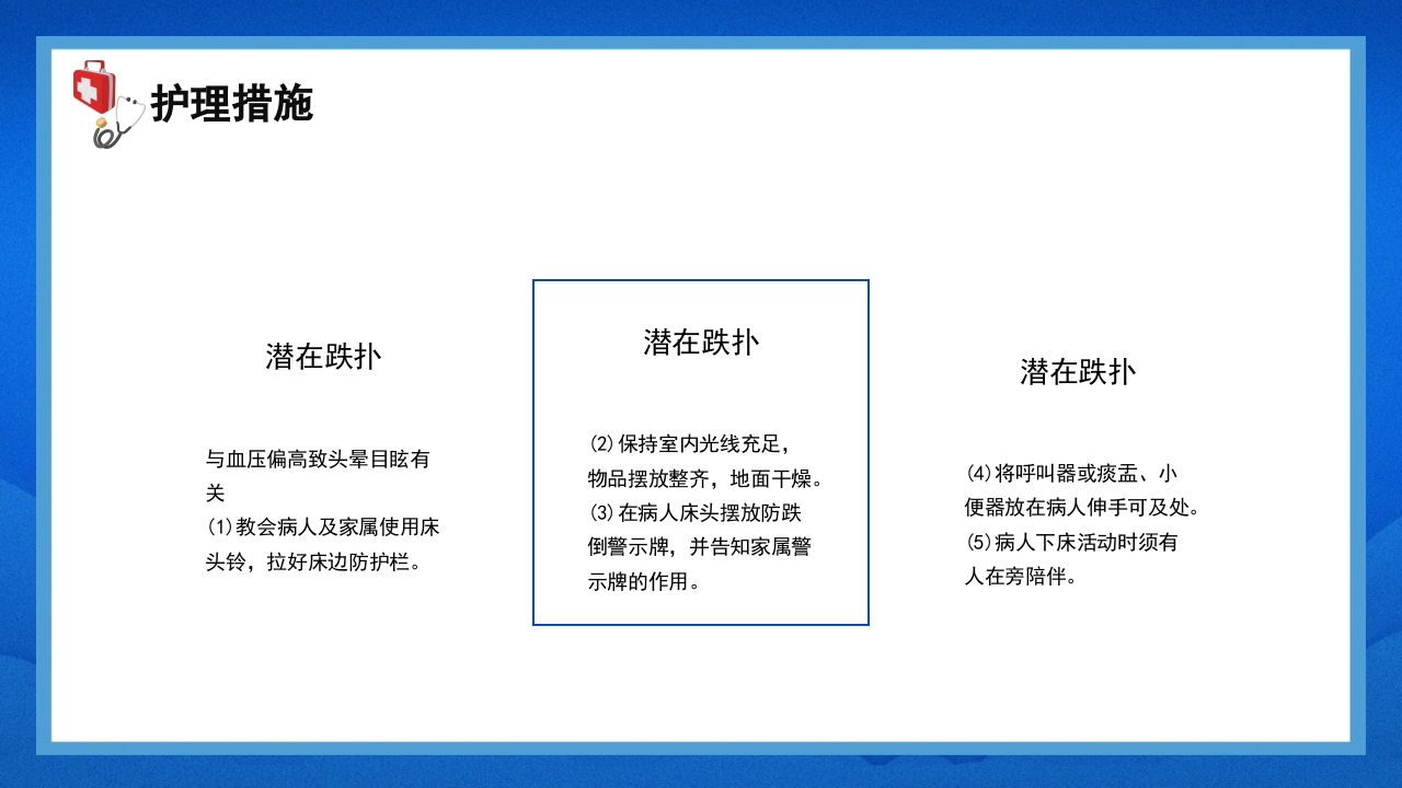 关注身体健康高血压的护理查房PPT课件21
