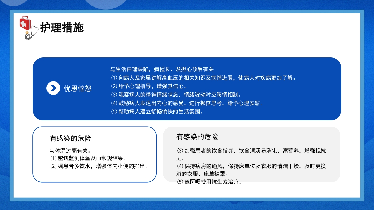 关注身体健康高血压的护理查房PPT课件22