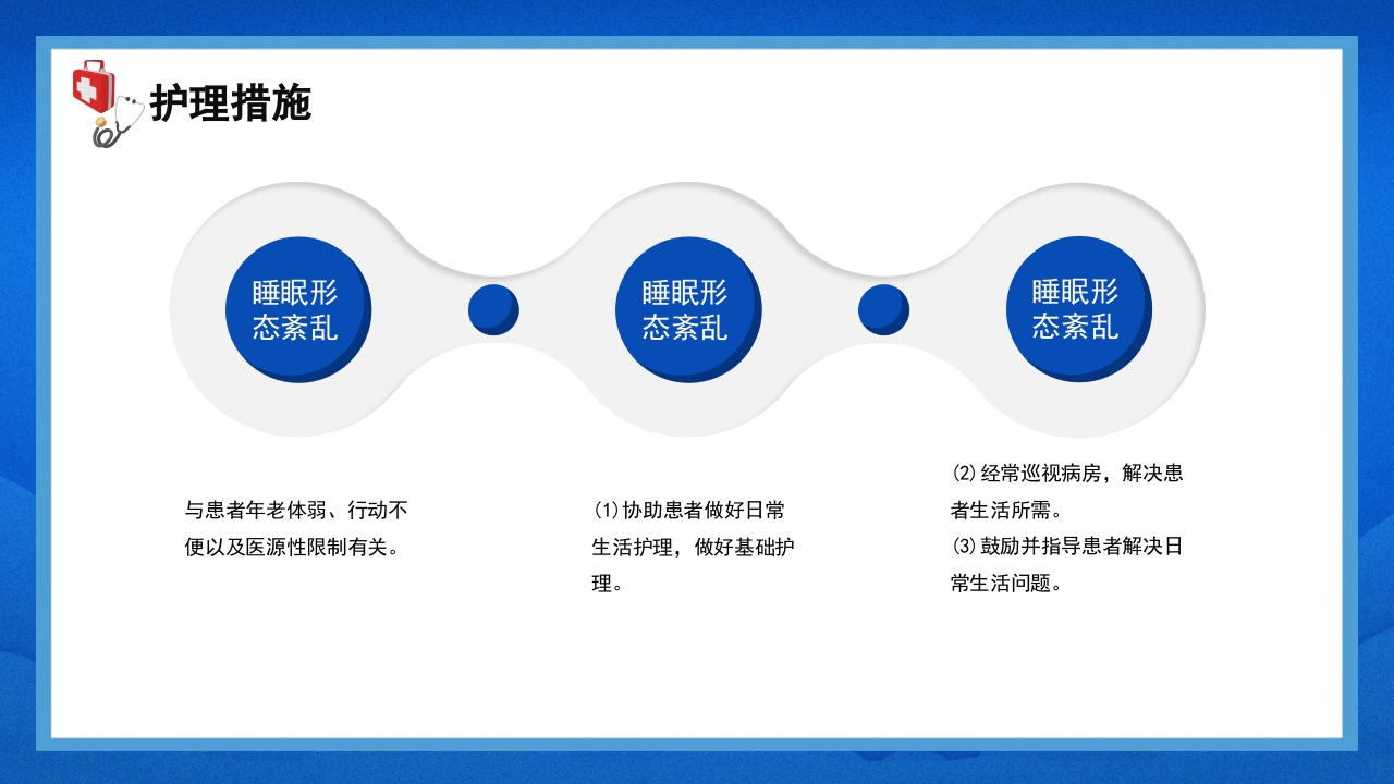 关注身体健康高血压的护理查房PPT课件24