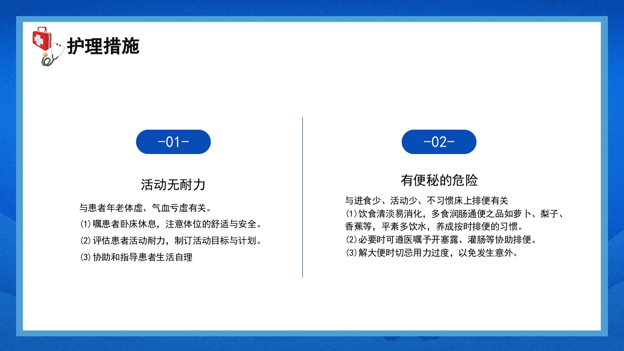 关注身体健康高血压的护理查房PPT课件25