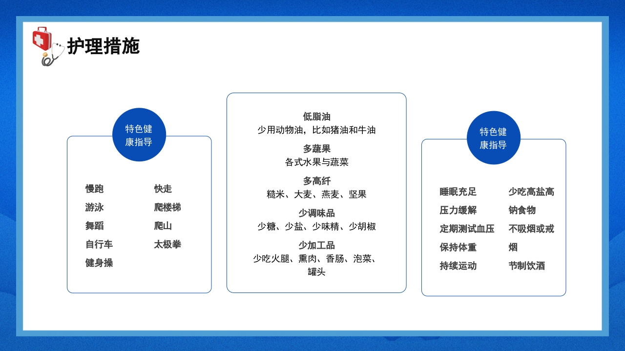 关注身体健康高血压的护理查房PPT课件28