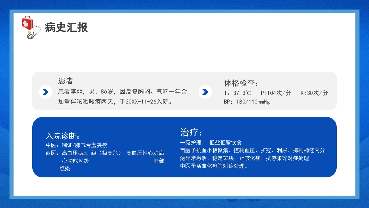 关注身体健康高血压的护理查房PPT课件4