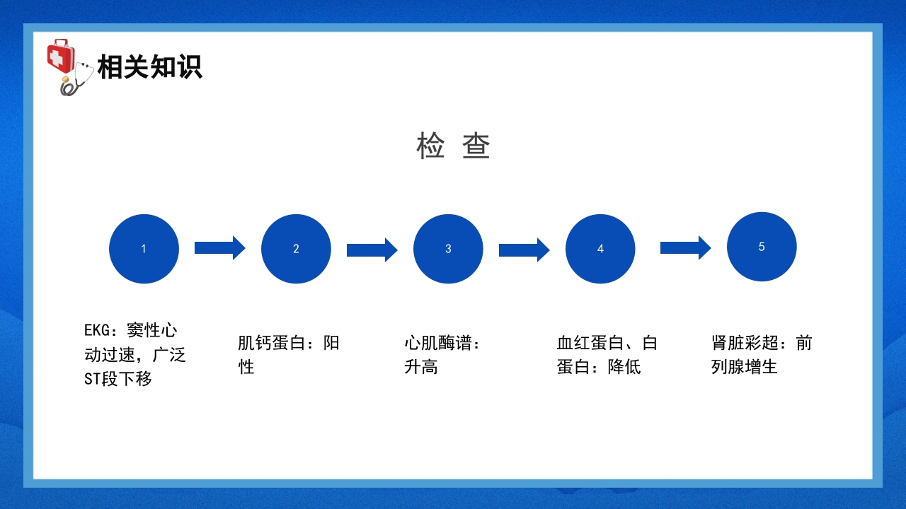 关注身体健康高血压的护理查房PPT课件6