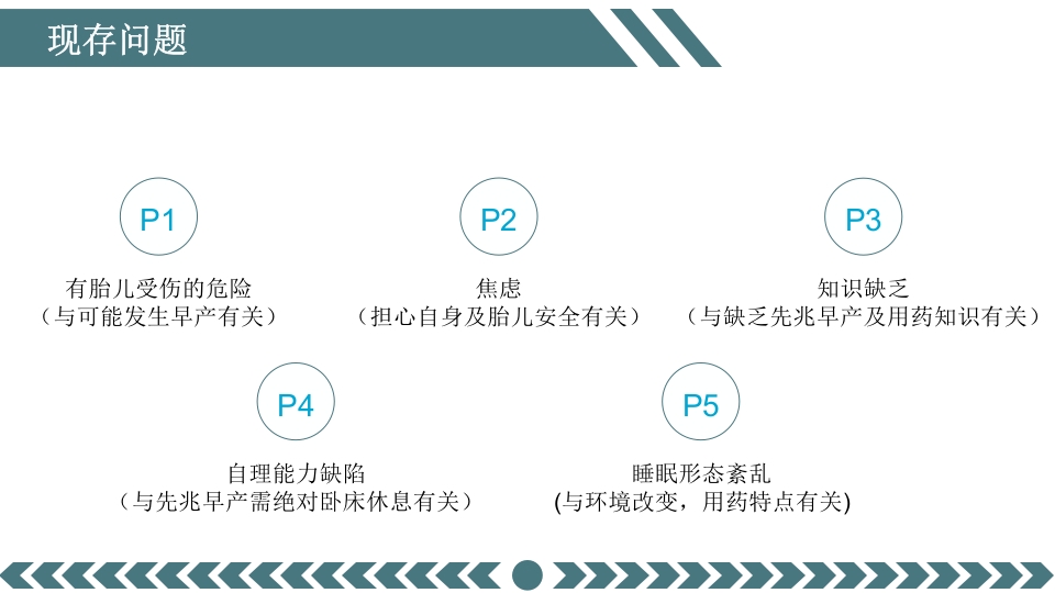 先兆早产患者的个案护理查房PPT课件10