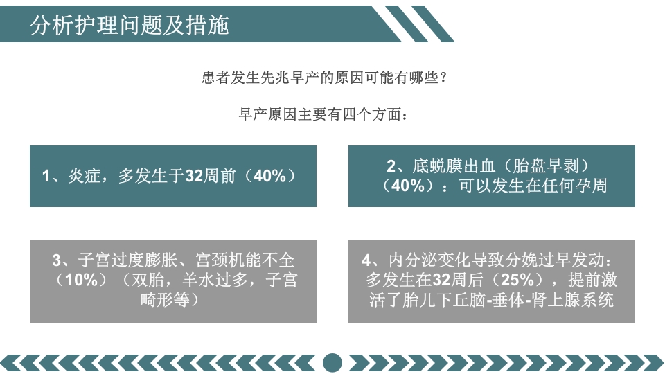 先兆早产患者的个案护理查房PPT课件11