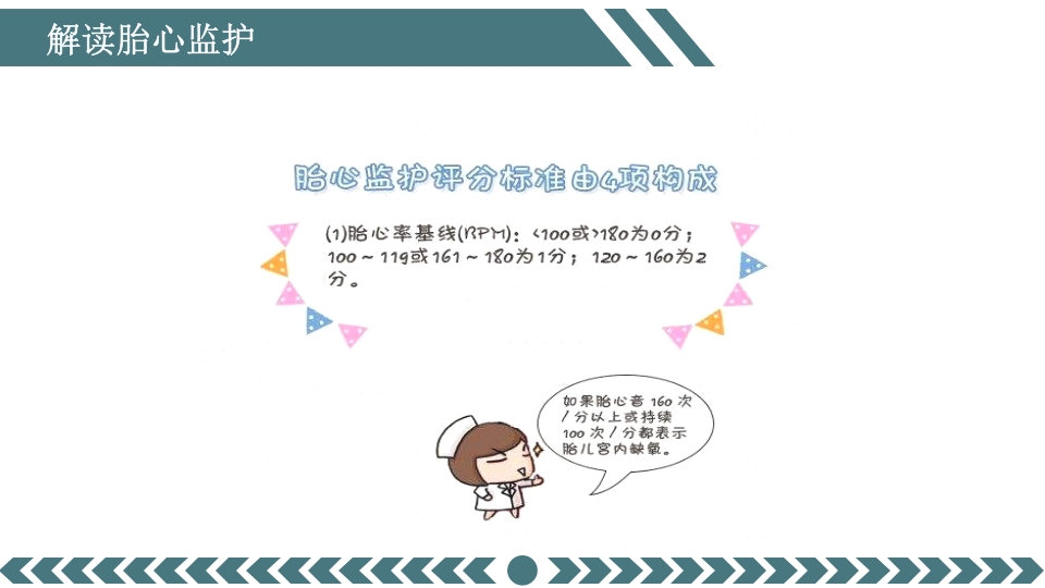 先兆早产患者的个案护理查房PPT课件17