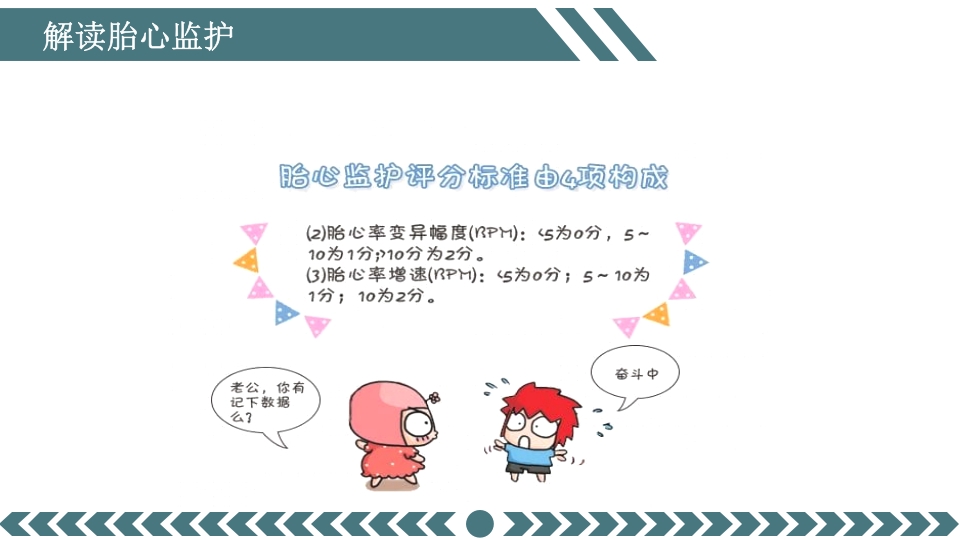 先兆早产患者的个案护理查房PPT课件18