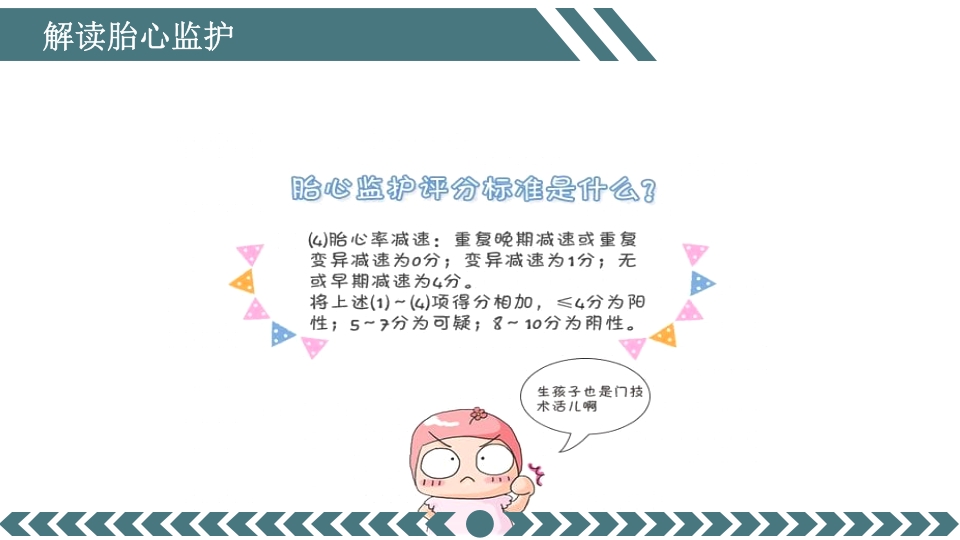 先兆早产患者的个案护理查房PPT课件19