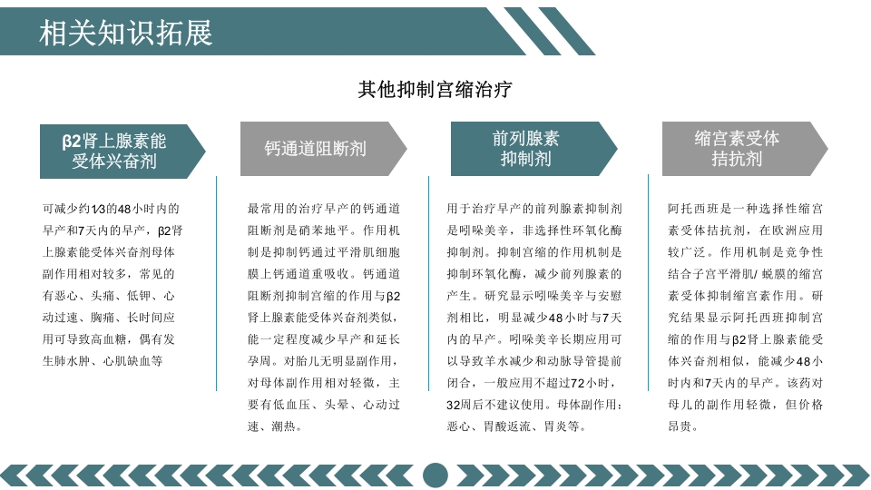 先兆早产患者的个案护理查房PPT课件27