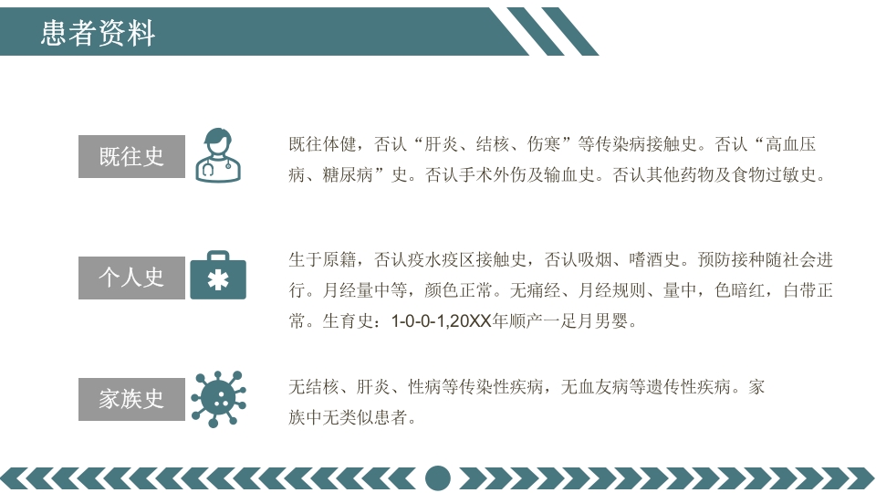 先兆早产患者的个案护理查房PPT课件6
