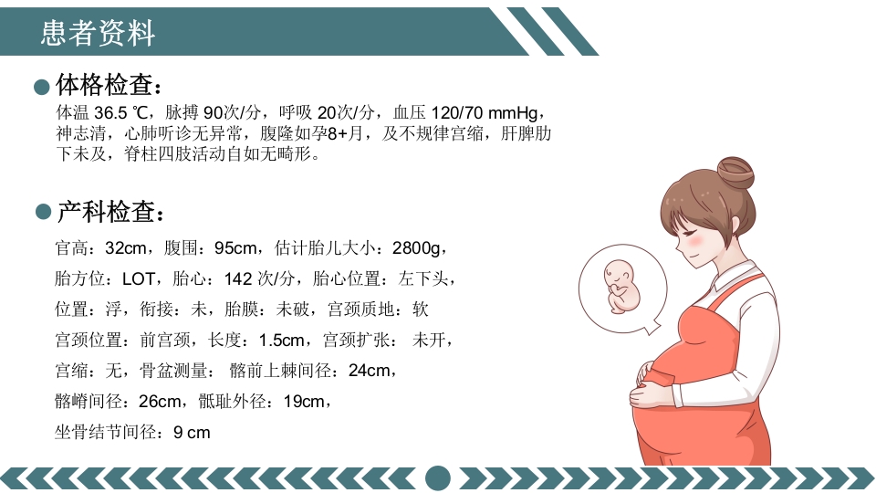 先兆早产患者的个案护理查房PPT课件7