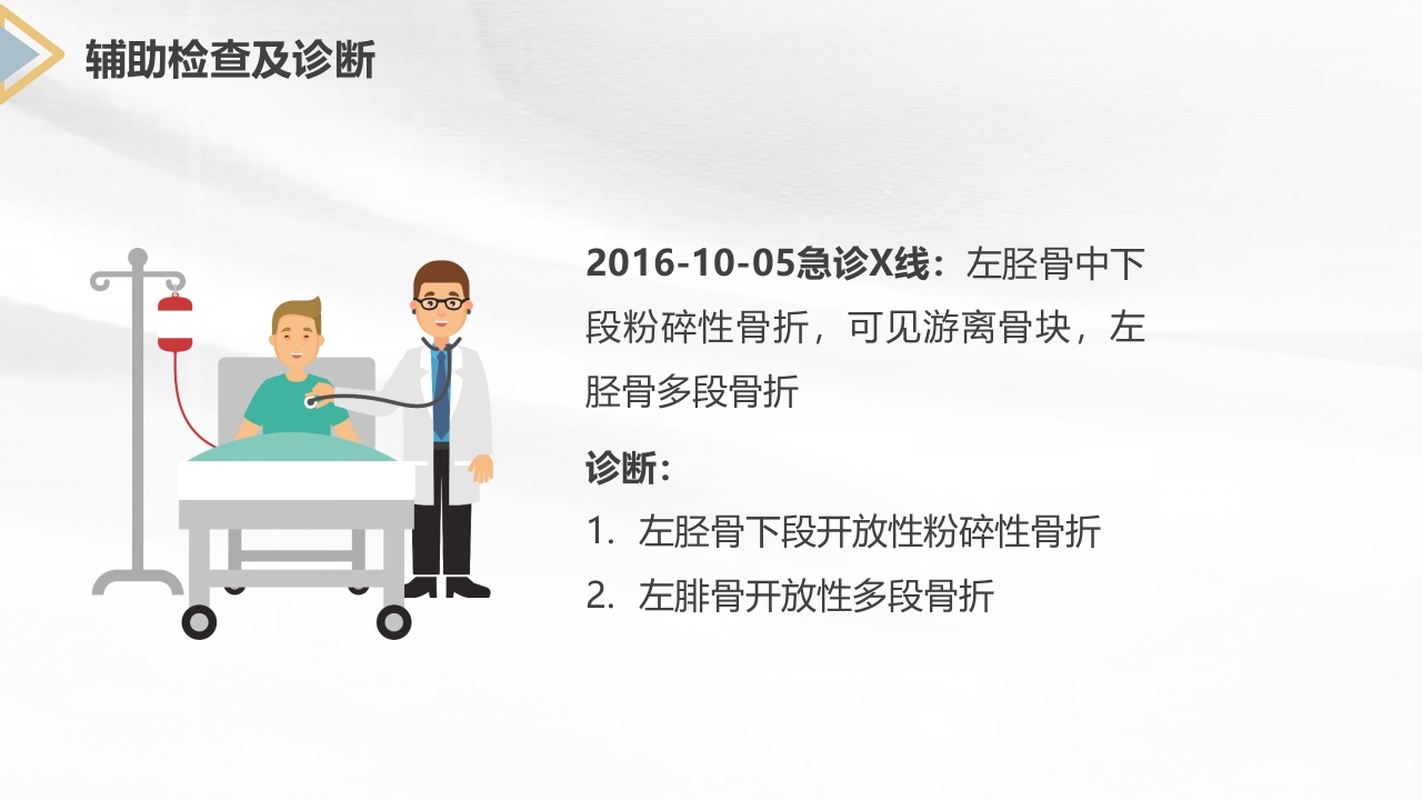 胫腓骨骨折护理查房PPT课件22
