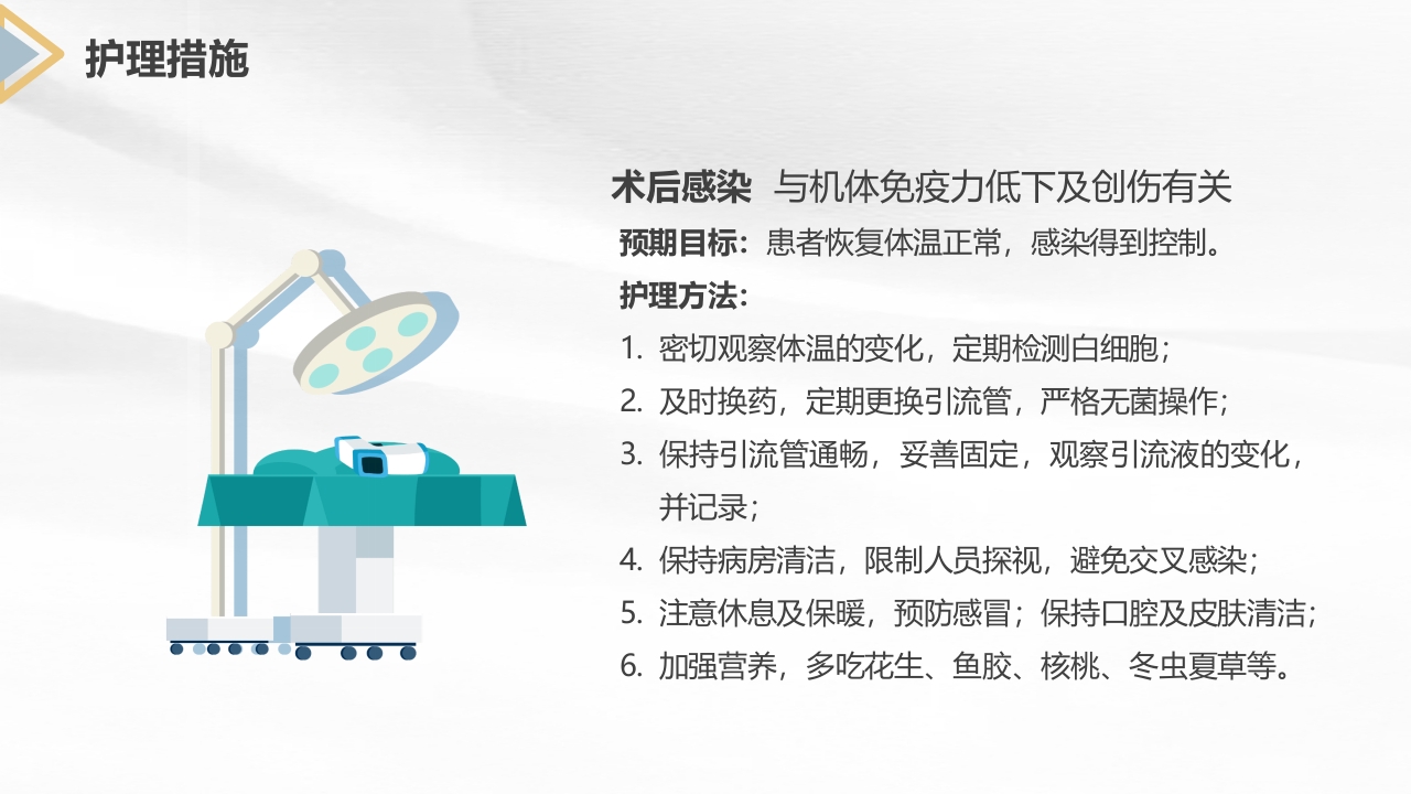 胫腓骨骨折护理查房PPT课件28