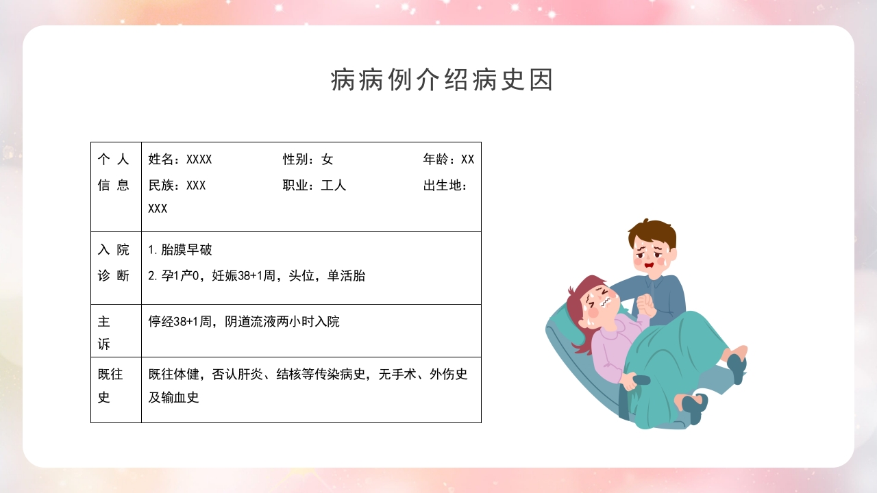 胎膜早破病人的护理PPT课件6