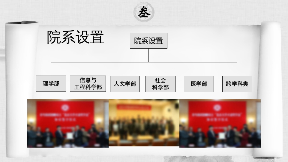 北京大学介绍北京大学简介PPT课件13