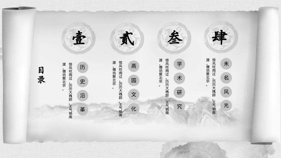 北京大学介绍北京大学简介PPT课件2