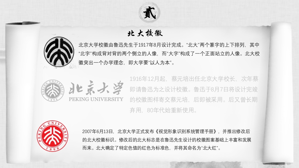 北京大学介绍北京大学简介PPT课件8