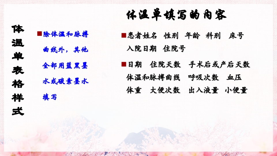 医院护士首次护理记录单体温单书写规范PPT课件15