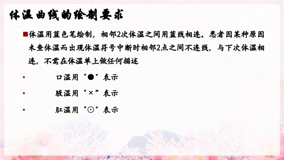 医院护士首次护理记录单体温单书写规范PPT课件16