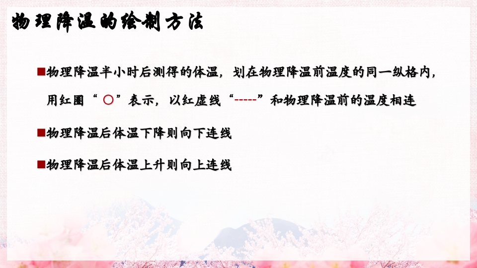 医院护士首次护理记录单体温单书写规范PPT课件17