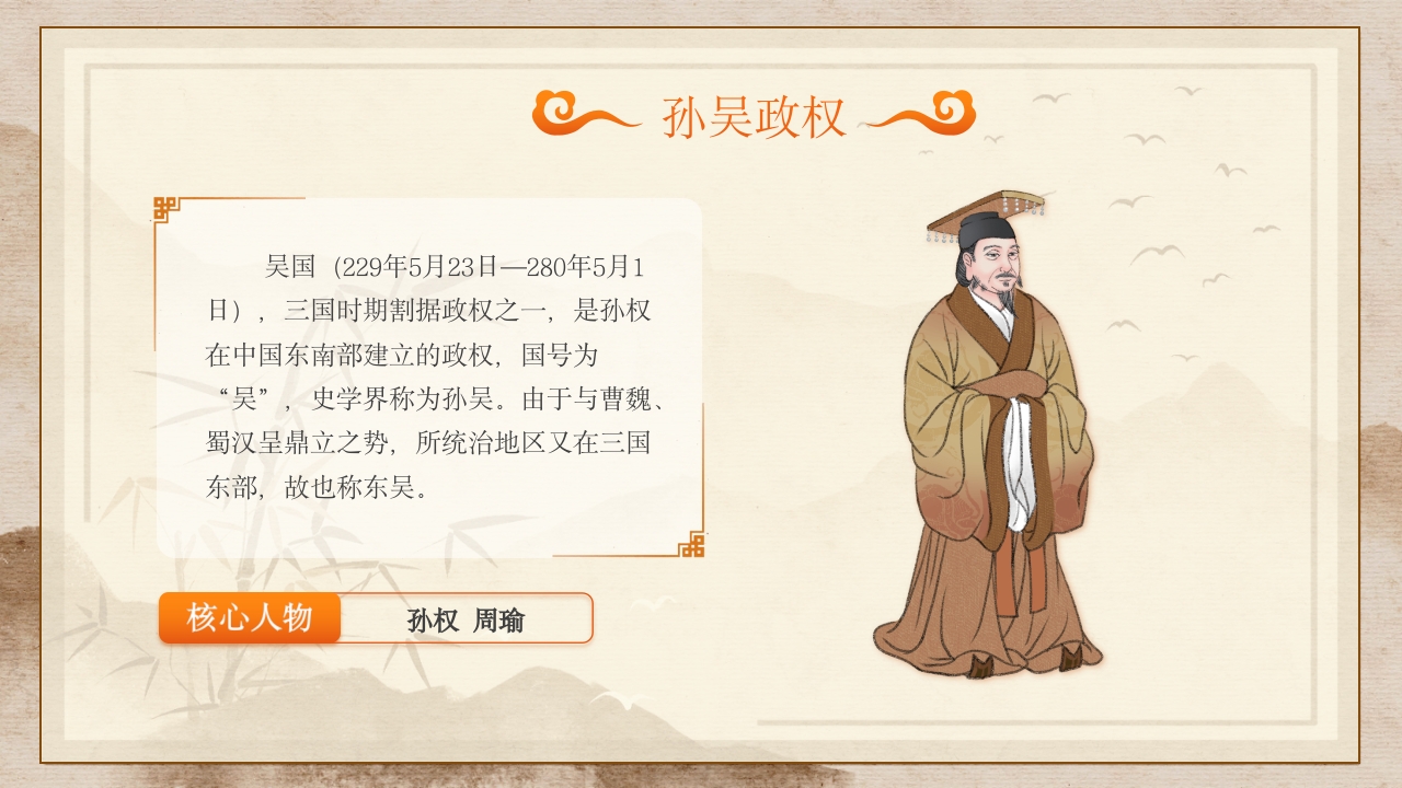 古典文学四大名著三国演义人物介绍PPT课件18