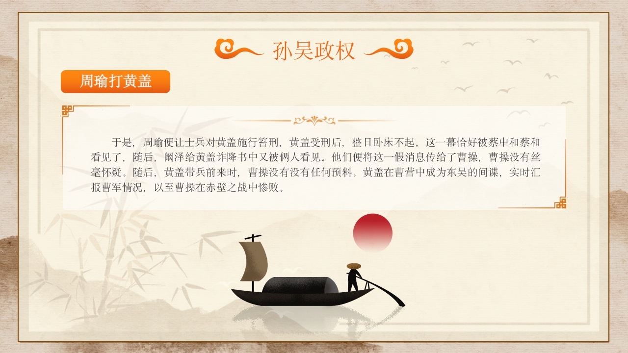 古典文学四大名著三国演义人物介绍PPT课件23