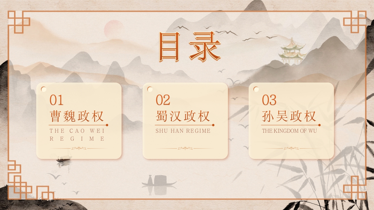 古典文学四大名著三国演义人物介绍PPT课件3