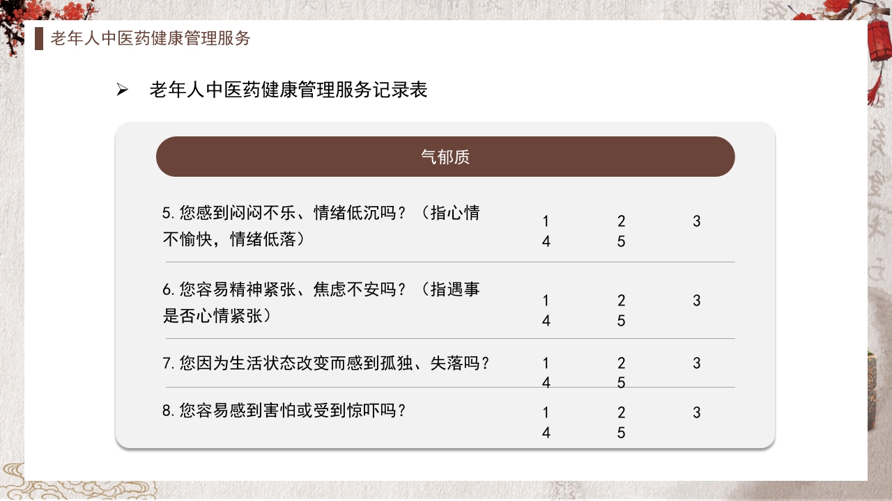 中医药健康管理服务规范PPT课件10