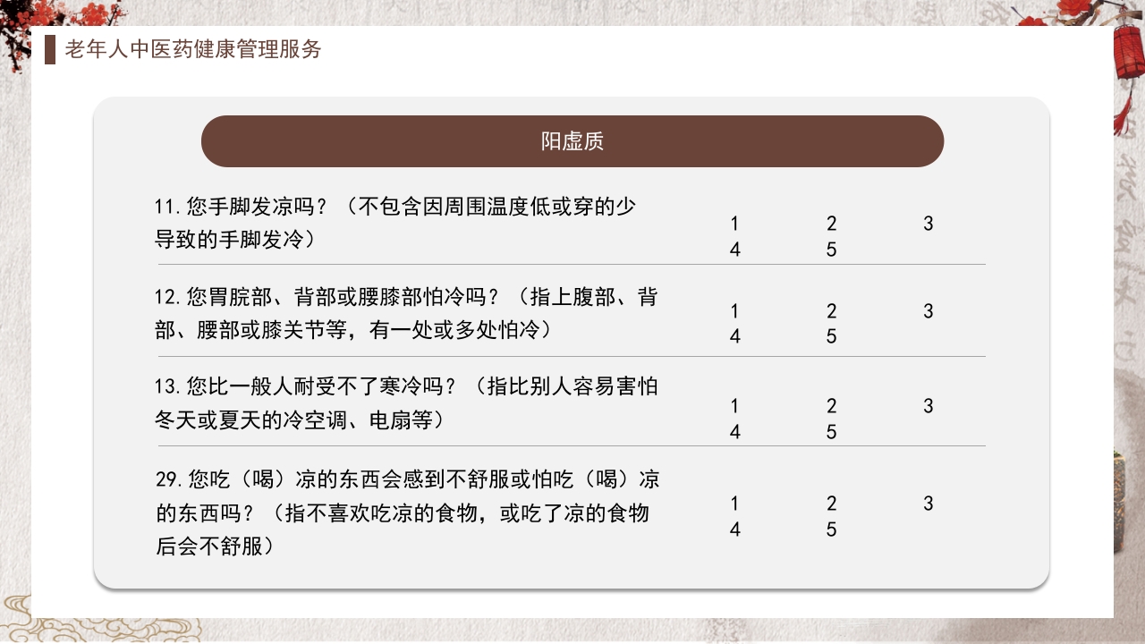 中医药健康管理服务规范PPT课件12