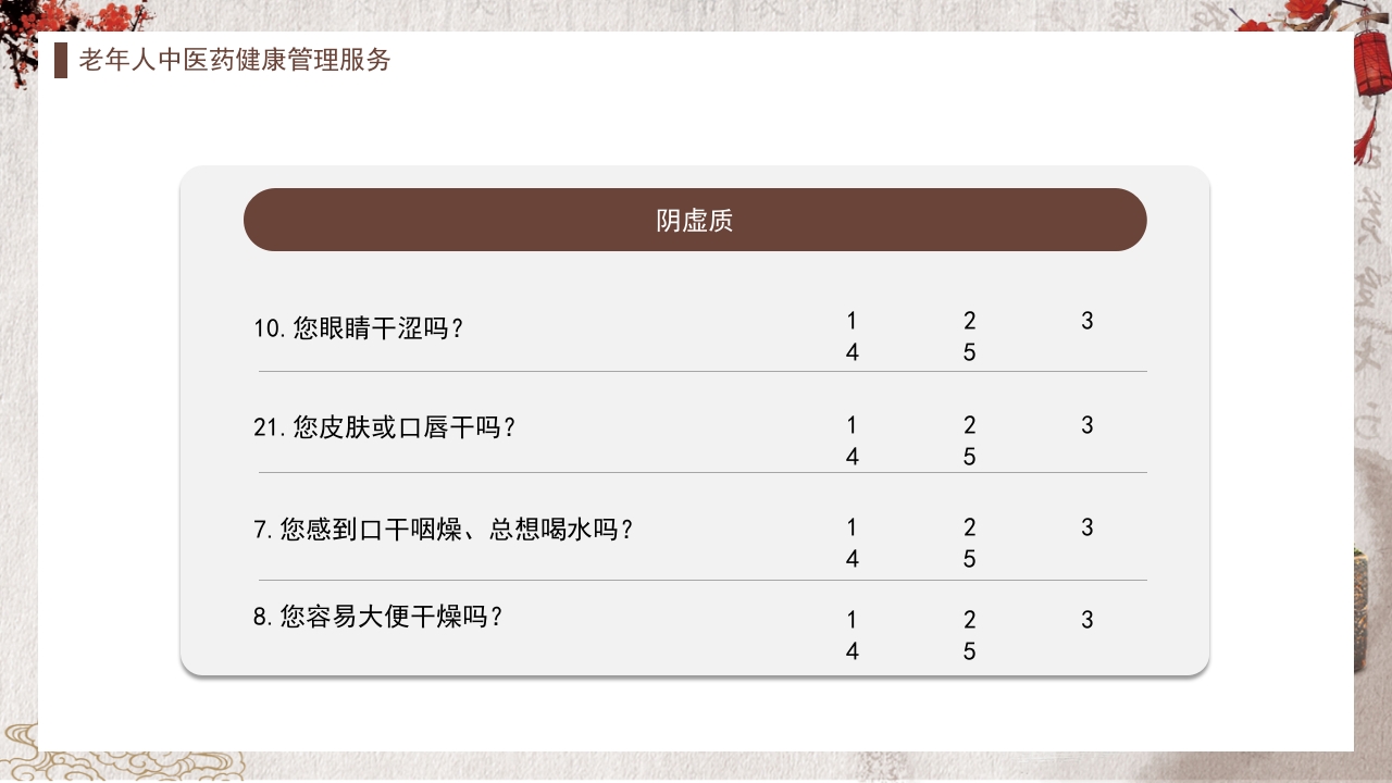 中医药健康管理服务规范PPT课件13