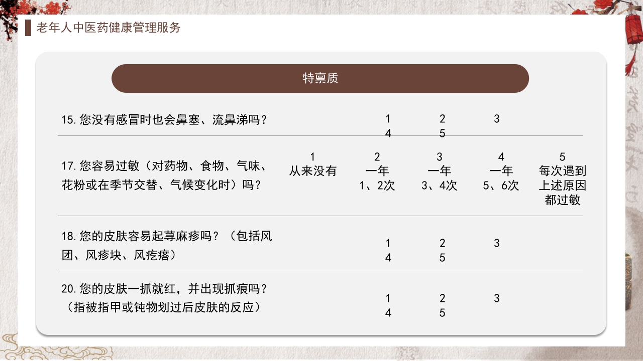 中医药健康管理服务规范PPT课件15