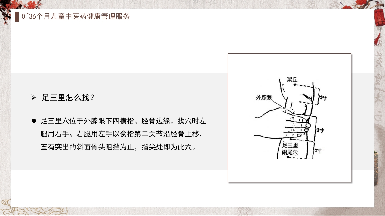 中医药健康管理服务规范PPT课件29