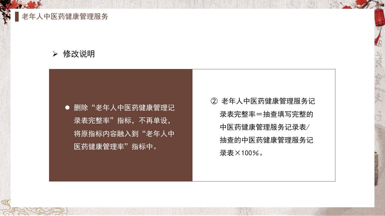 中医药健康管理服务规范PPT课件9