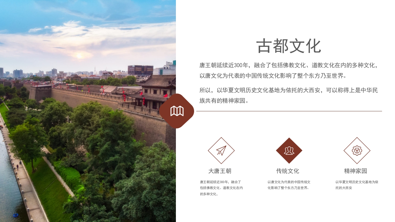 古风西安印象古都文化旅游攻略介绍PPT课件6