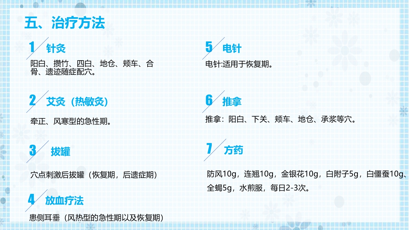 面瘫病人的护理PPT课件10