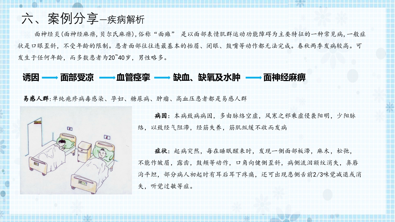 面瘫病人的护理PPT课件15