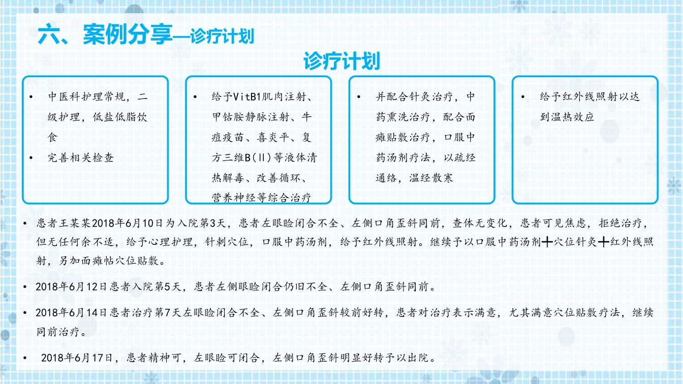 面瘫病人的护理PPT课件18